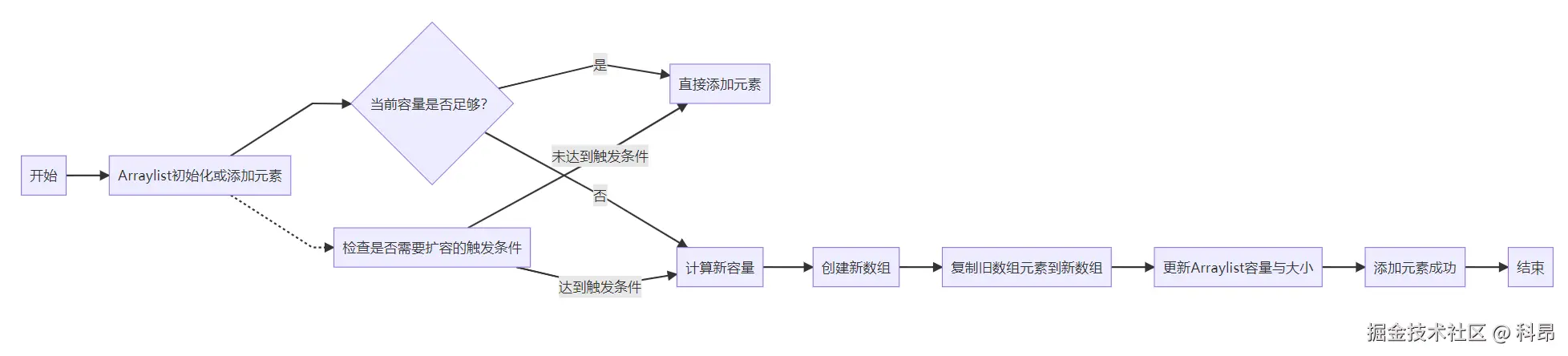 屏幕截图 2024-10-17 123915.png