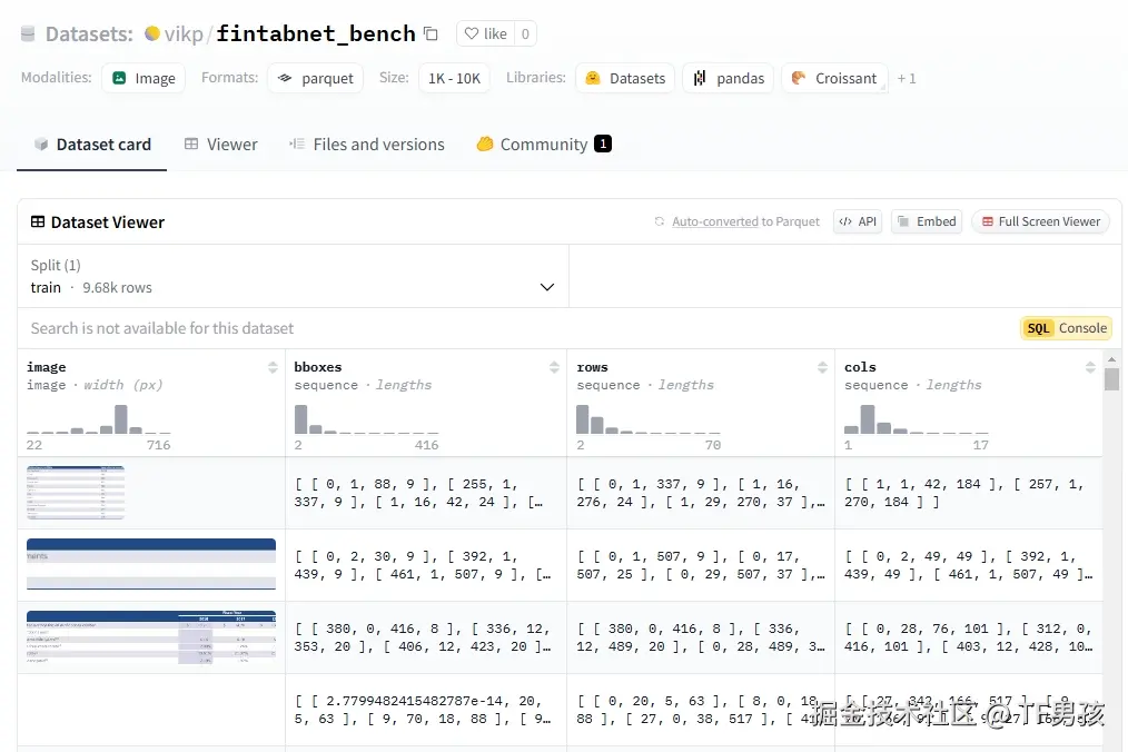 dataset_table.png