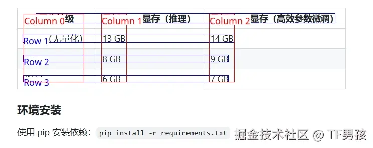 table_row.jpg